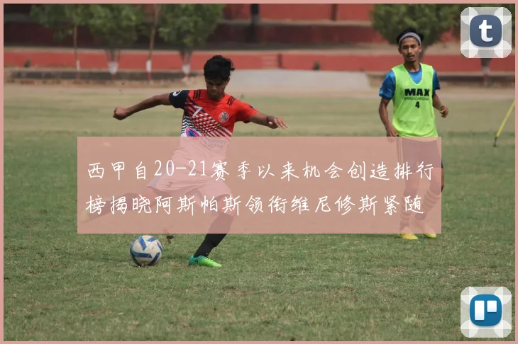 西甲自20-21赛季以来机会创造排行榜揭晓阿斯帕斯领衔维尼修斯紧随其后
